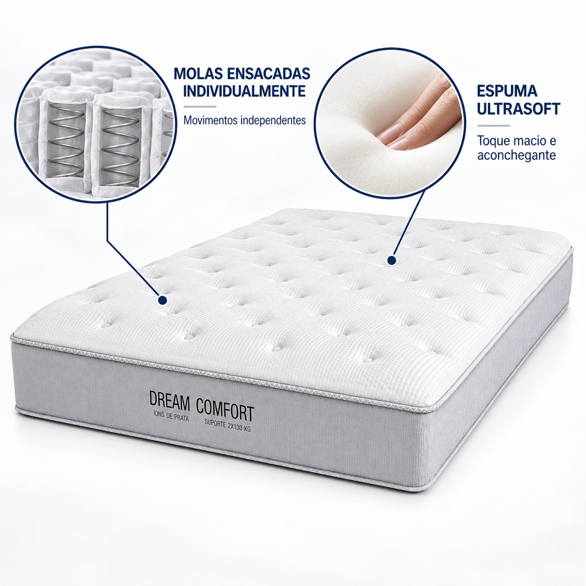 Colchão Dream Comfort – Molas Ensacadas e Conforto Intermediário/Macio